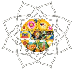 Mayapur Logo Watermark